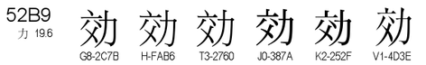 U+52B9